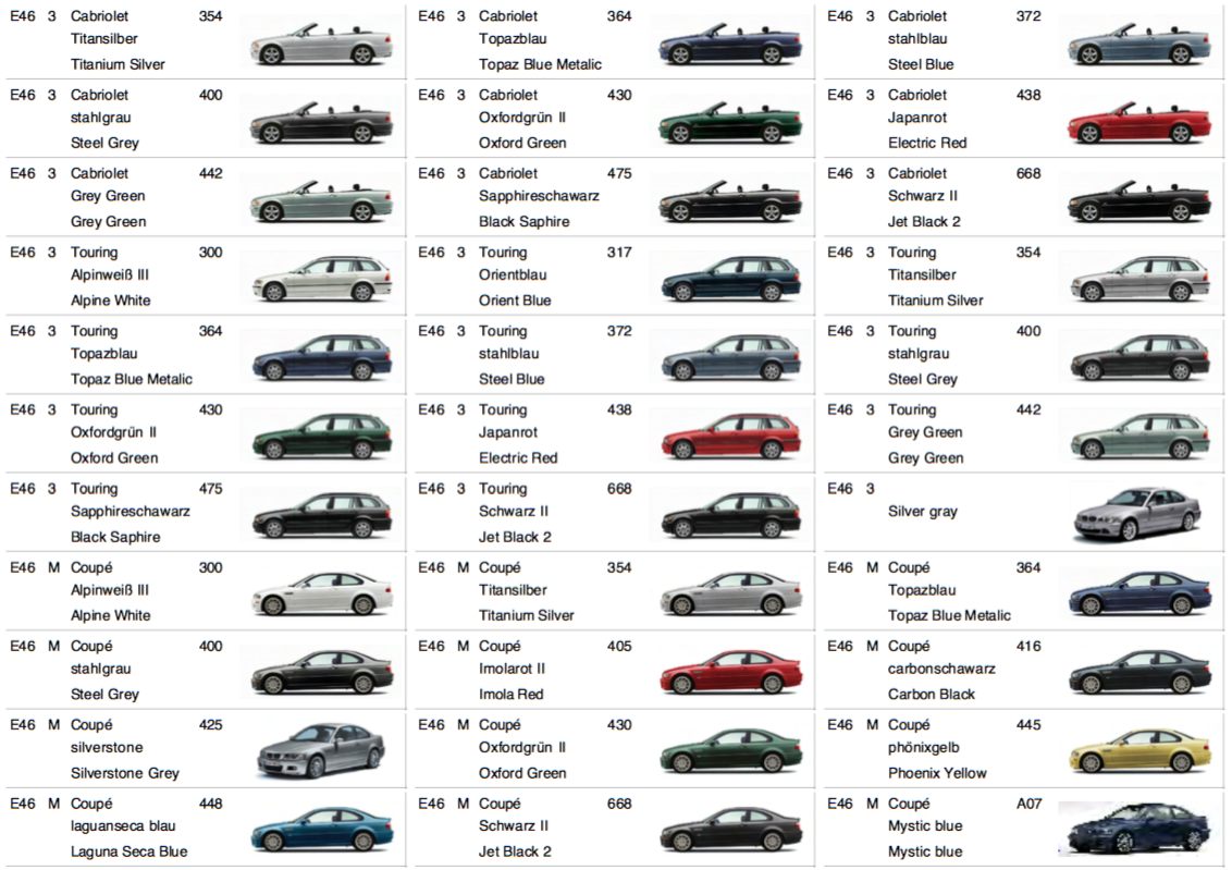 BMW E46 Color Codes